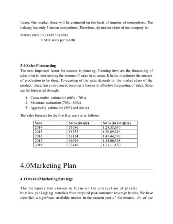 Plastic Moulding Business Plan PDF: Step-by-Step Guide