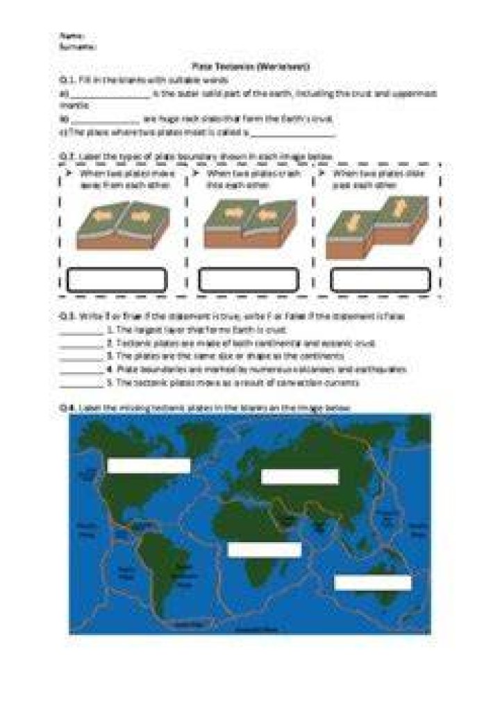 Plate Boundaries Worksheet PDF Answers for Students