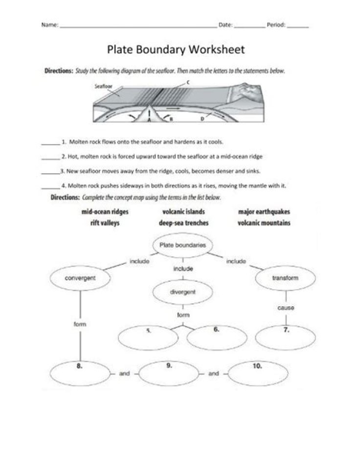 Plate Boundary Worksheet Answer Key PDF – Instant Download