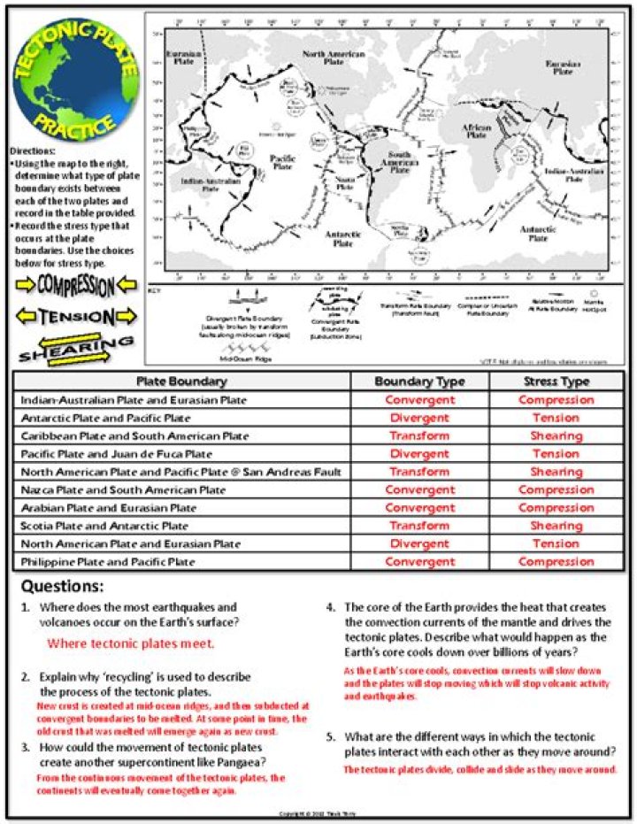 Plate Tectonics Mapping Activity Answers PDF: Essential Study Guide