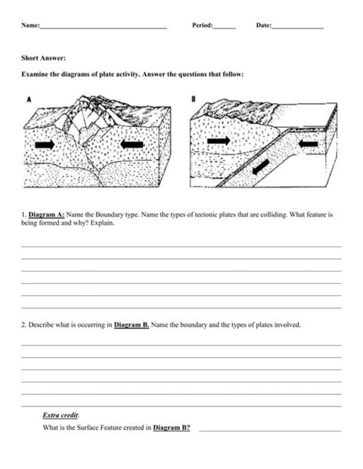 Plate Tectonics Questions Answer Key PDF – Master Geology with Confidence
