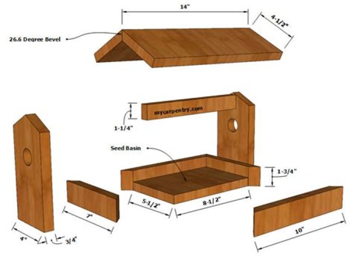 Free Platform Bird Feeder Plans PDF: Easy DIY Bird Feeder Designs