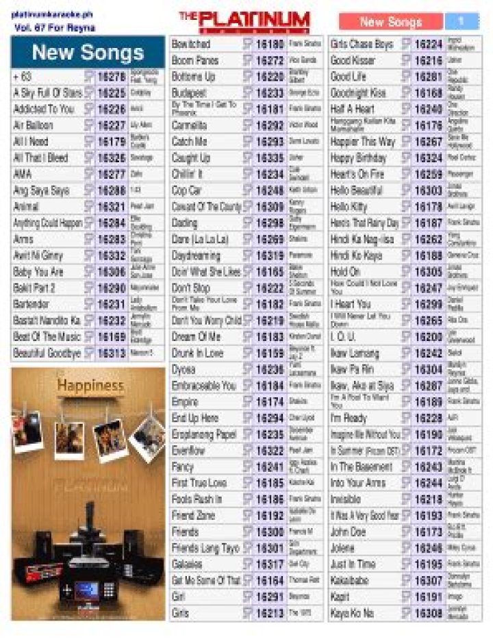 Platinum Karaoke Song List PDF: Top Hits for Karaoke Night