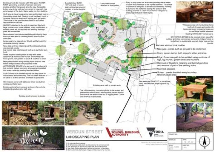 Playground Project Plan PDF: Complete Design & Budget Guide