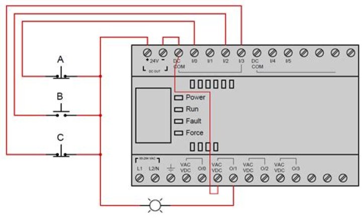PLC Questions and Answers PDF: Expert Guide for Beginners