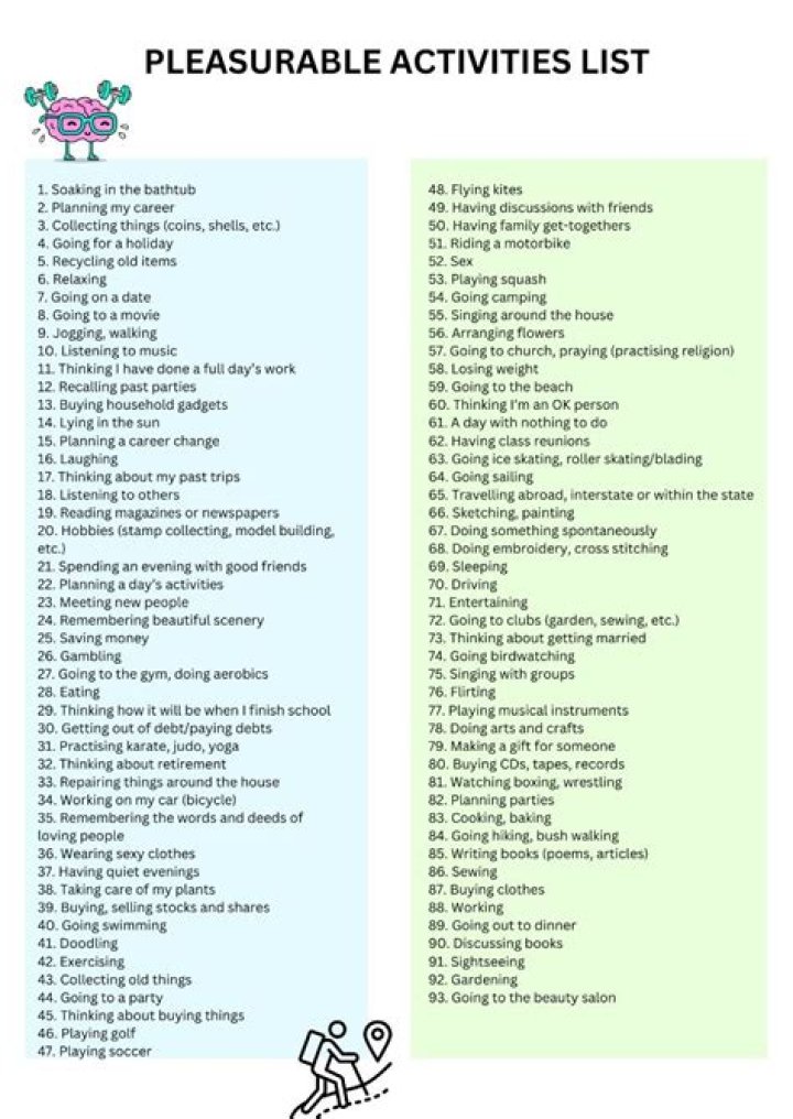 Pleasurable Activities List PDF – Top 50 Fun & Relaxing Pleasurable Activities
