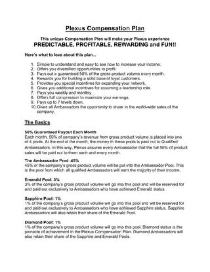 Plexus Compensation Plan PDF: How It Works & How to Access