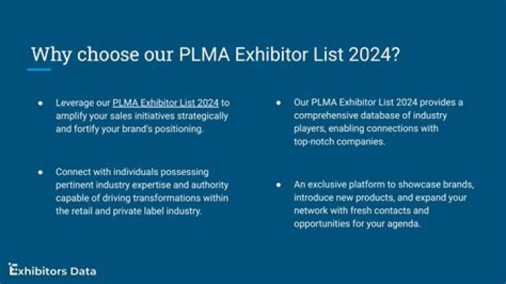 2024 PLMA Exhibitor List PDF: Complete List of Showcase Companies