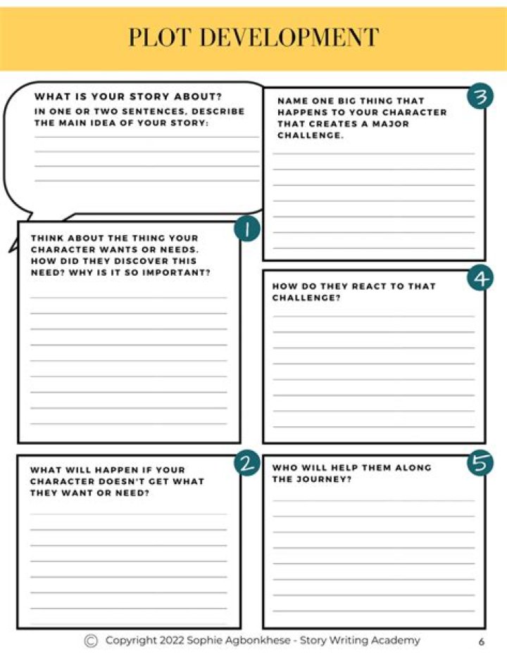 Plot Development Worksheet PDF for Creative Writers