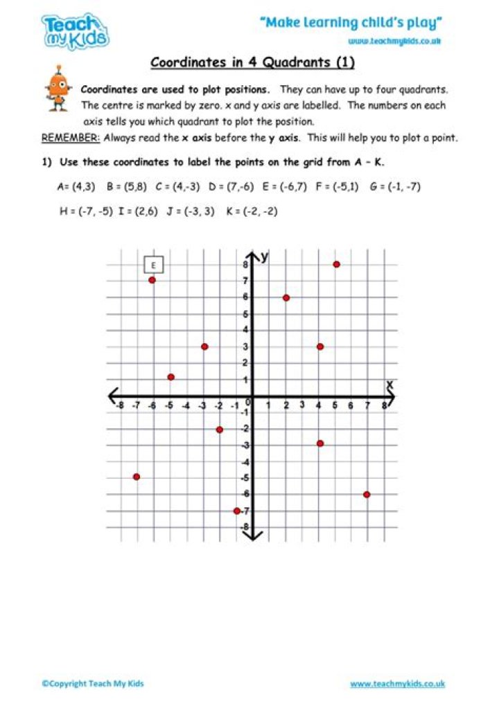 Free Plotting Coordinates in 4 Quadrants Worksheet PDF