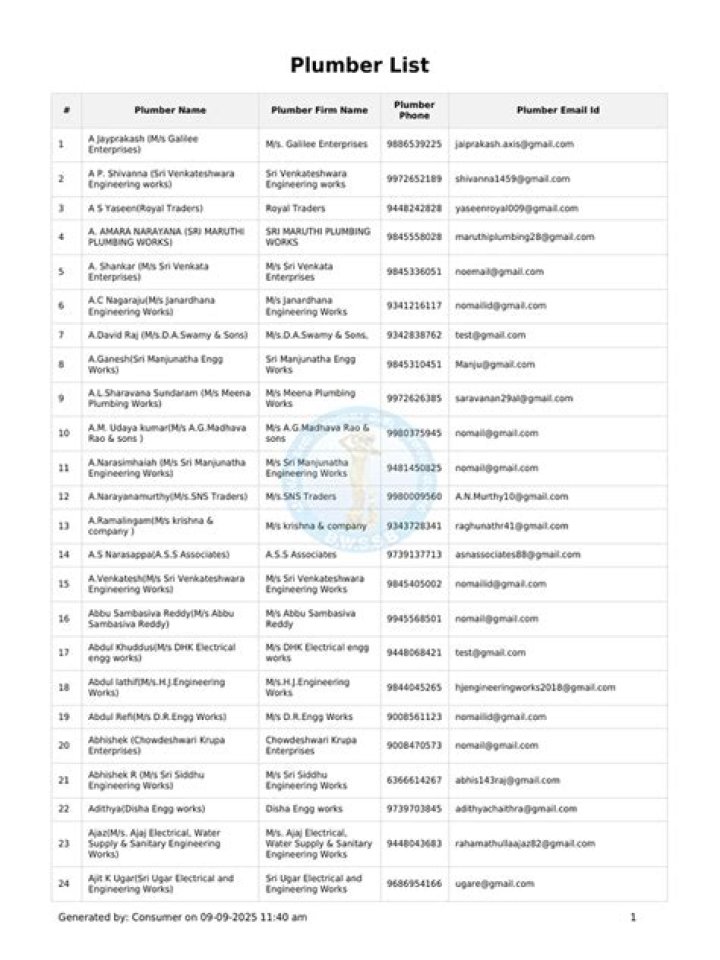 Free Plumber List PDF – Download Reliable Local Plumbers Today