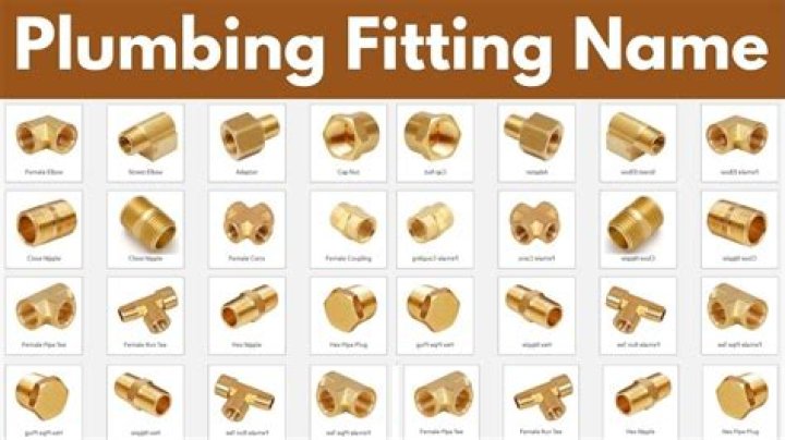 PlumDomain 7 Fittings List PDF: Complete Guide & Specs