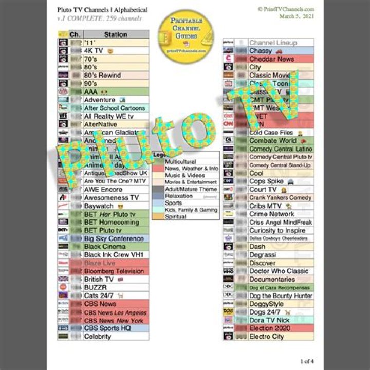 Pluto TV Channel List PDF: Full Guide to Pluto TV Channels
