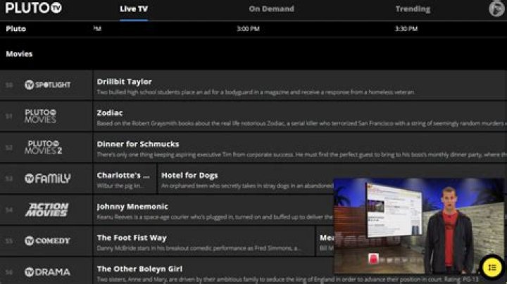 Pluto TV Channels List 2020 – Complete PDF Download