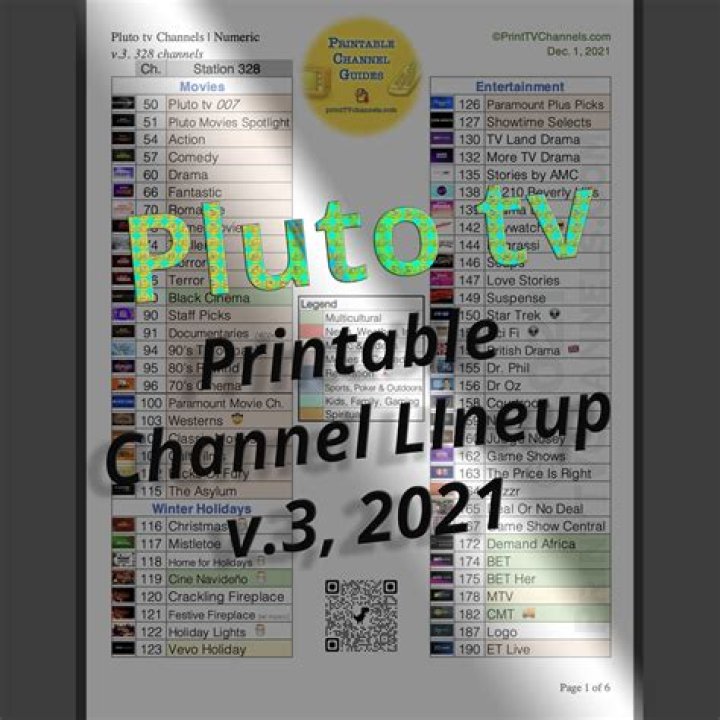 Pluto TV Channels List 2021 PDF – Complete Guide