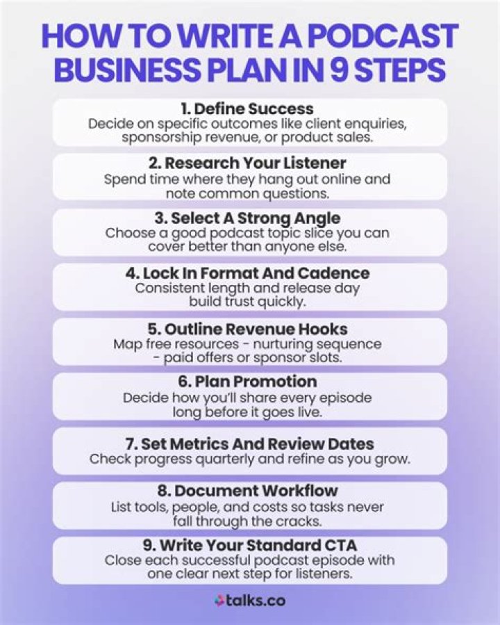 Launch Your Podcast with This Complete Business Plan PDF
