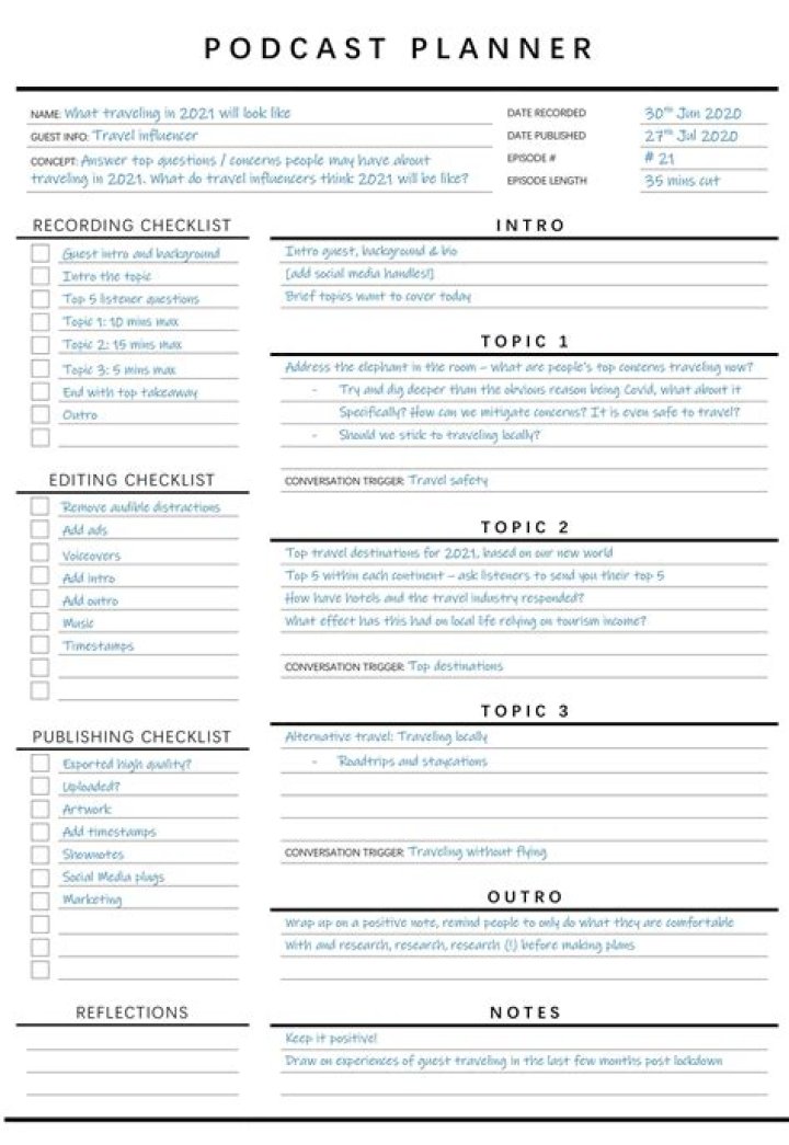 Podcast Planning Template PDF: Create Your Perfect Show in Minutes