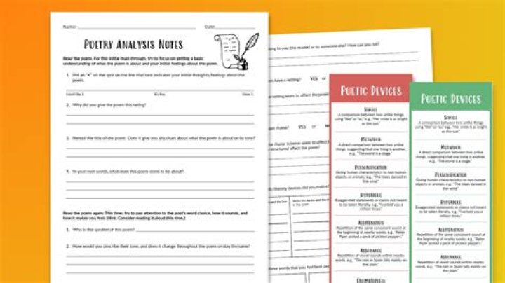 Free Poem Analysis Worksheet PDF for Students and Teachers