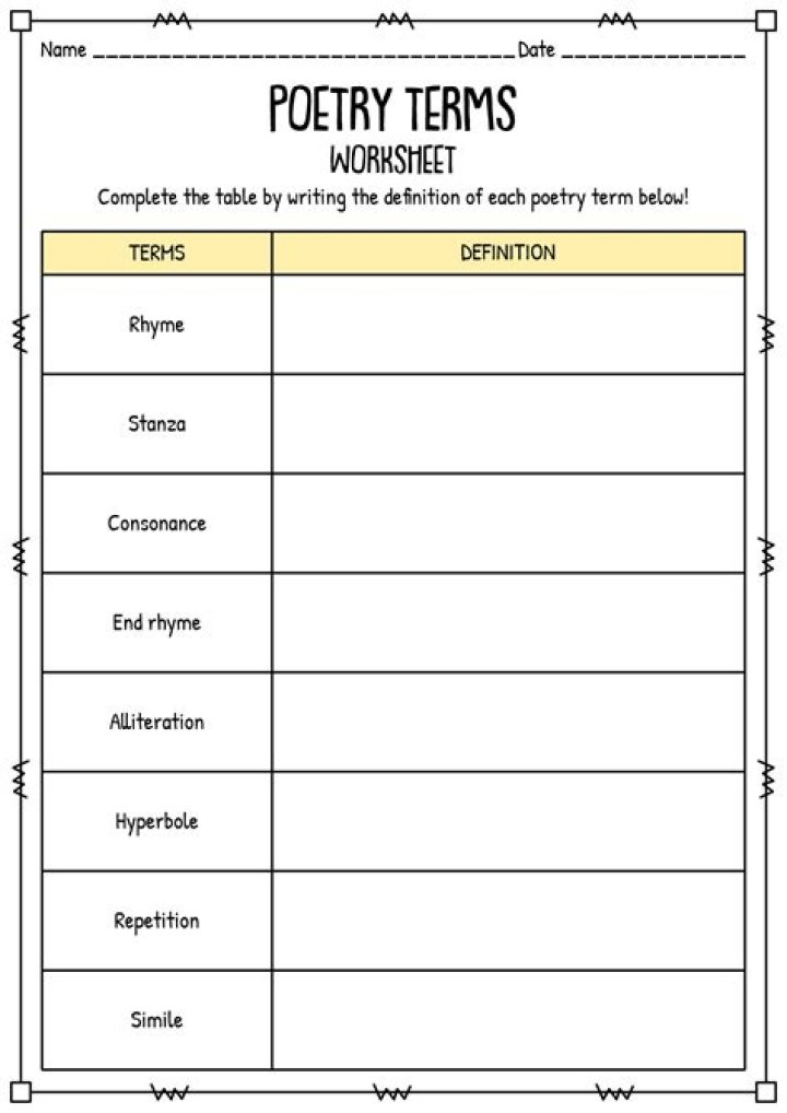 Poetry Terms Worksheet PDF: Learn Key Literary Vocabulary