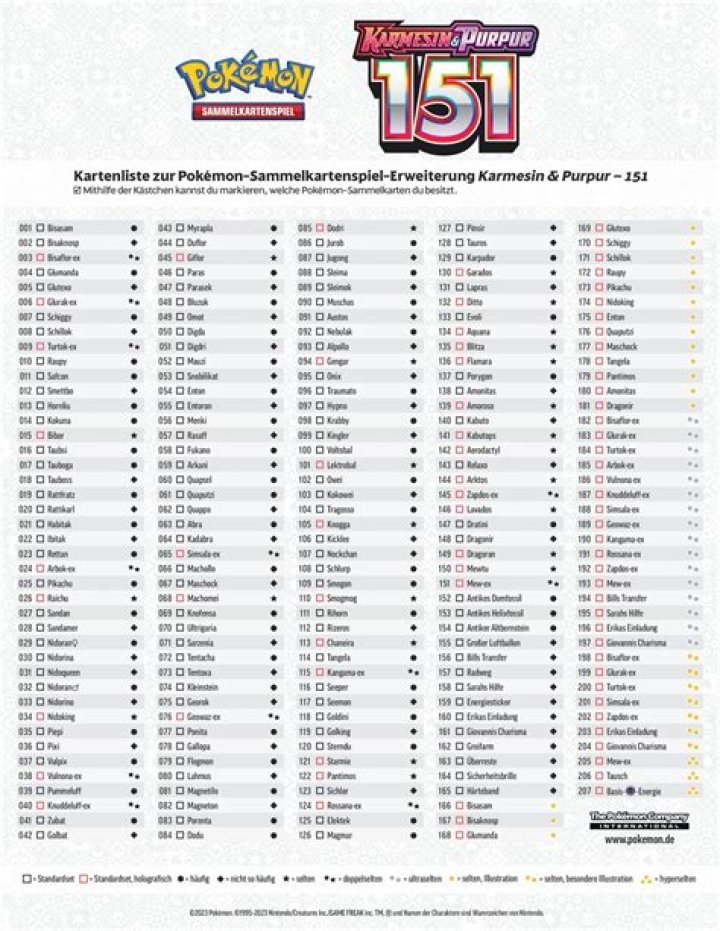 Pokémon 151 Card List PDF – Complete Guide & Download