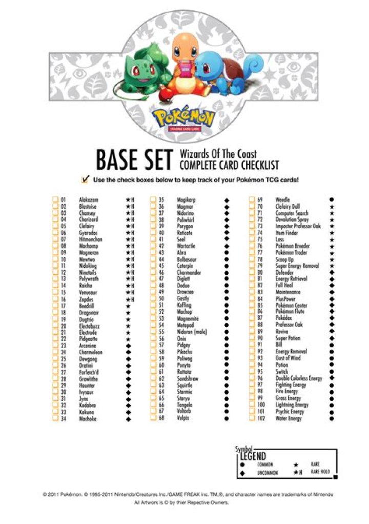 Pokemon Base Set Card List PDF – Complete Collection & Scans