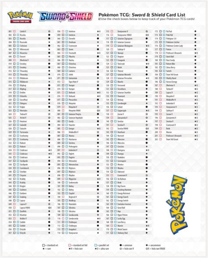 Complete Pokemon Card List PDF: All Cards + Valuable Guide