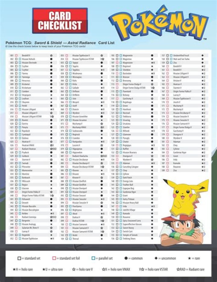 Complete Pokemon Generations Card List PDF – All Cards by Generation