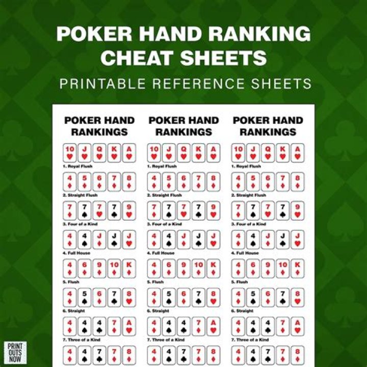 Free Printable Poker Cheat Sheet PDF – Easy Winning Tips