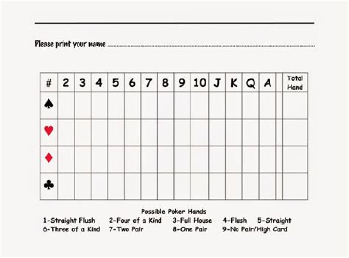 Poker Run Score Sheet PDF – Download Complete Game Results