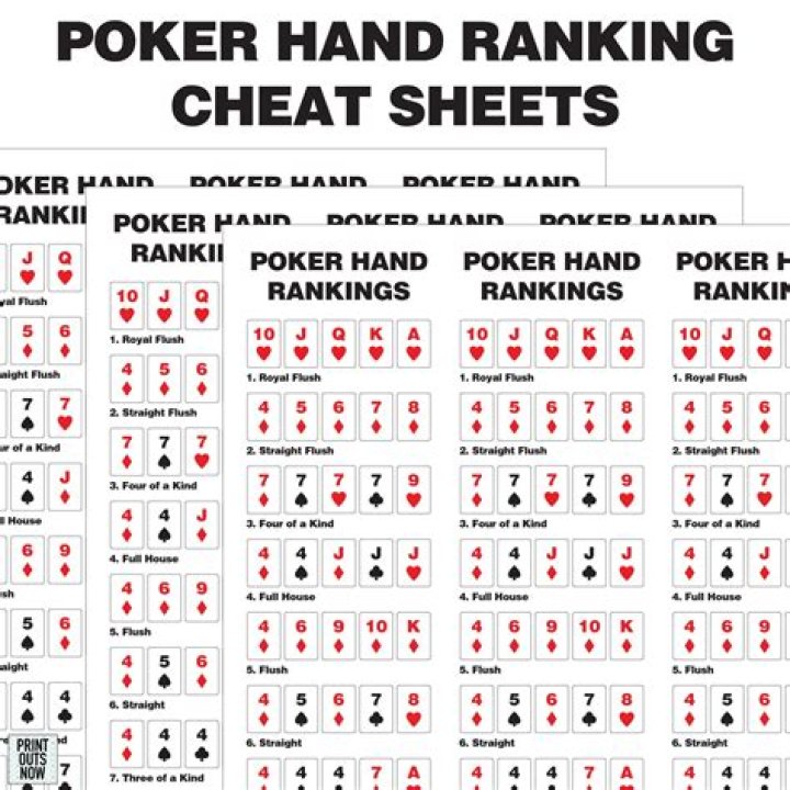 Download Free Poker Sheet PDF for Instant Hand Analysis