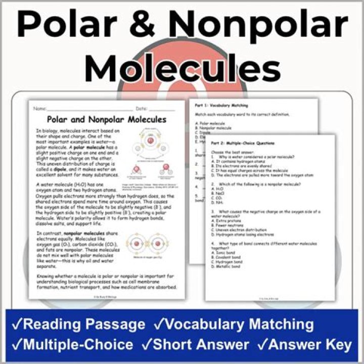 Polar Molecules List PDF: Essential Guide and Overview