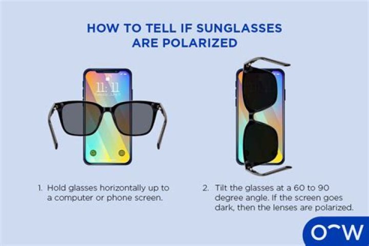 Test Image: Polarized Sunglasses Quality Check – Download PDF