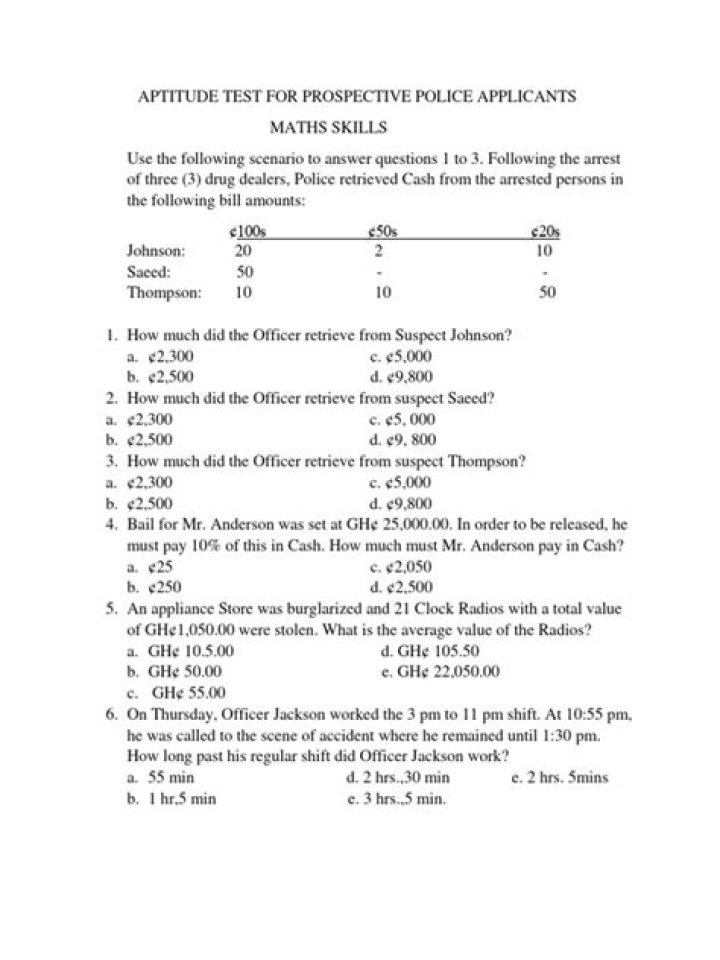 Police Aptitude Test PDF: Download Free Practice Tests