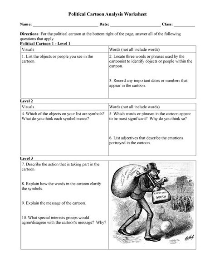 Political Cartoon Analysis Worksheet with Answers PDF – Perfect for Educators