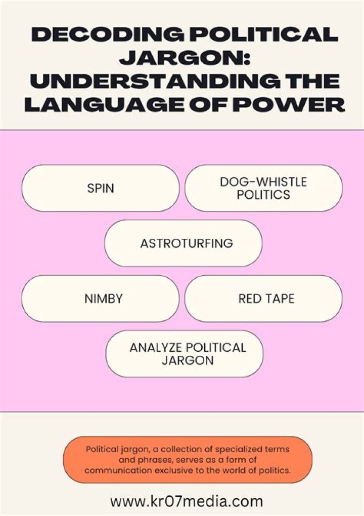 Essential Political Jargon List PDF: Decode Key Terms with Confidence
