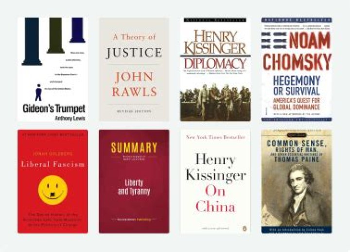 Political Science Books & Authors: Comprehensive PDF List