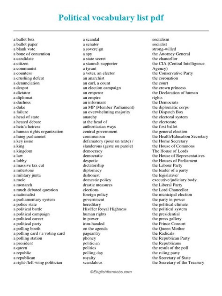 Political Vocabulary List PDF: Essential Terms for Civic Engagement