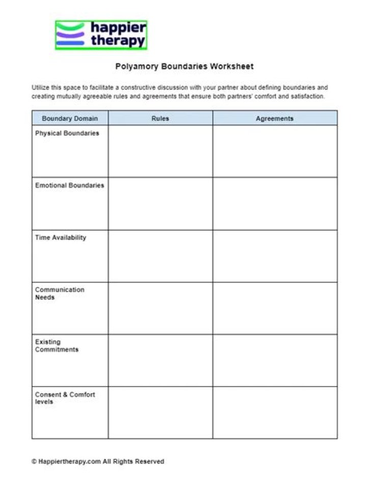 Polyamory Worksheet PDF: Practical Tools for Consensual Non-Monogamy
