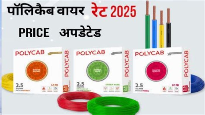 Polycab Wire Price List 2018 PDF – Affordable Pricing & Buy Now