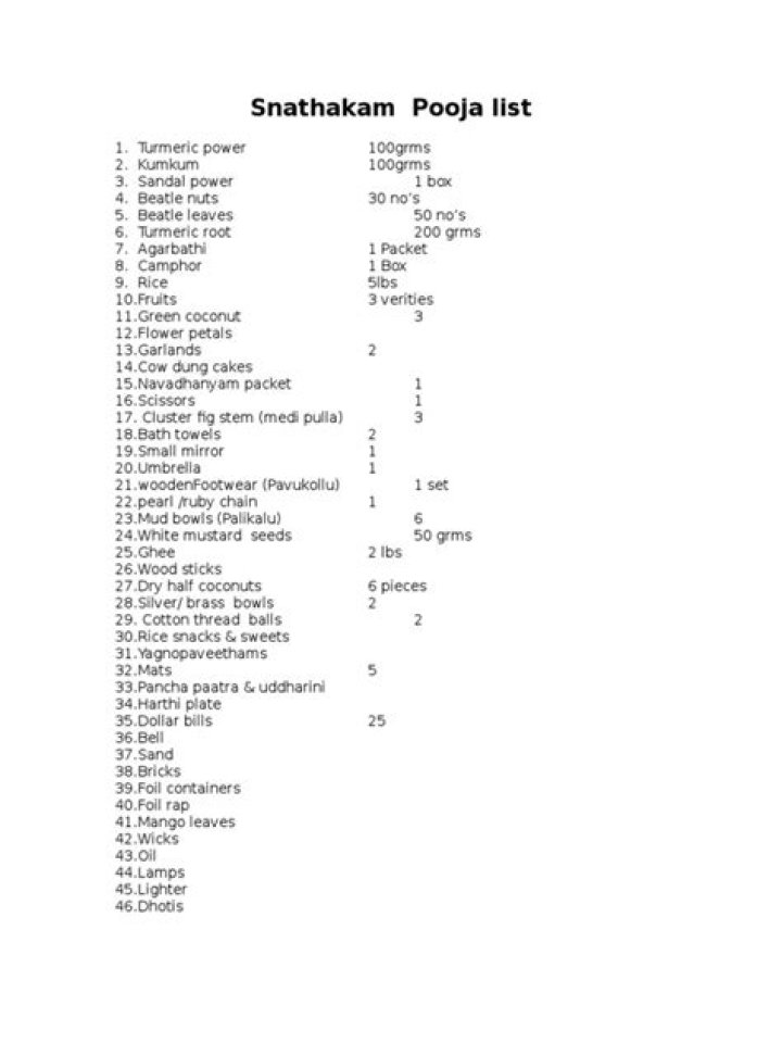 Pooja Items List in Telugu PDF – Download Complete Template