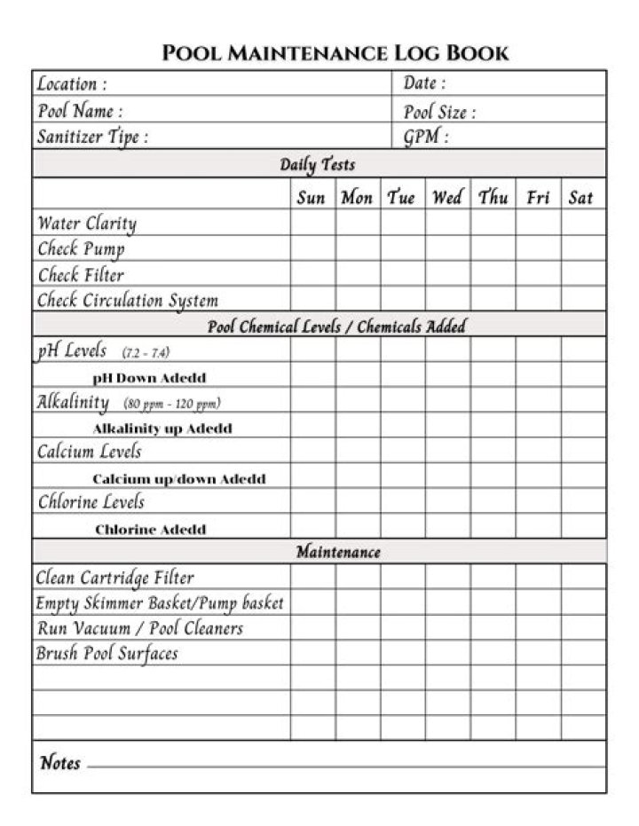 Pool Maintenance Log Sheet PDF for Easy Tracking