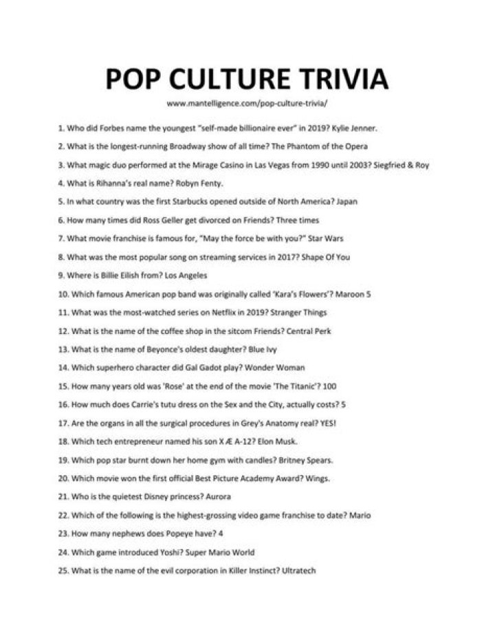Pop Culture Trivia Questions and Answers PDF – Fun Facts & Quiz