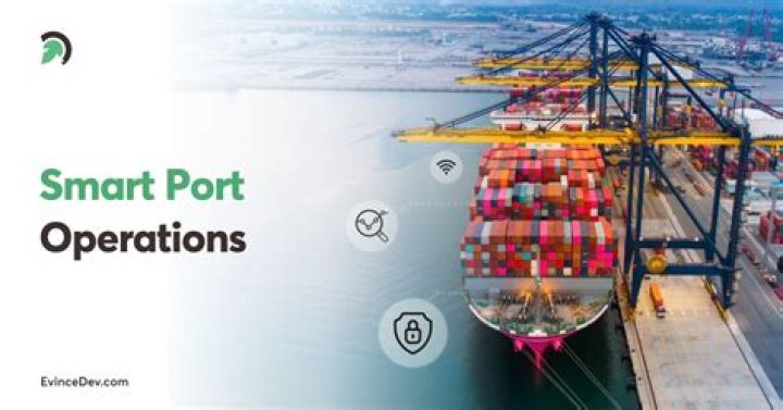 Port Management System PDF: Full Guide & Best Practices