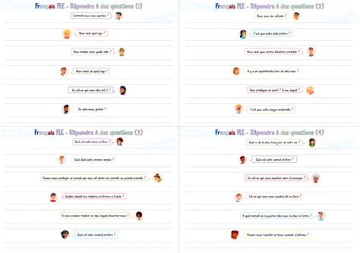 Comment Poser des Questions FLE A1 pour Réussir en PDF