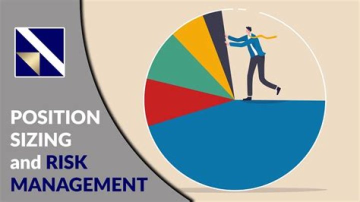 Master Position Sizing and Risk Management: Essential PDF Guide