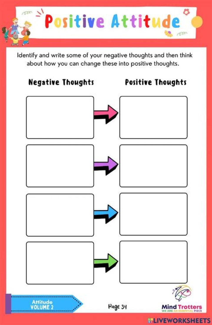 Boost Your Positivity with Free Positive Attitude Worksheets PDF