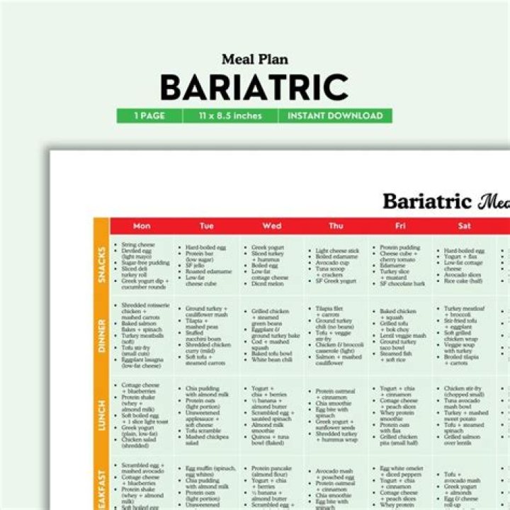 Download Free Bariatric Meal Plan PDF for Successful Weight Loss
