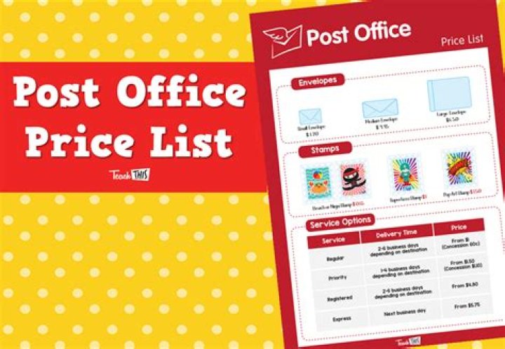 Post Office Price List Price & Shipping Costs PDF