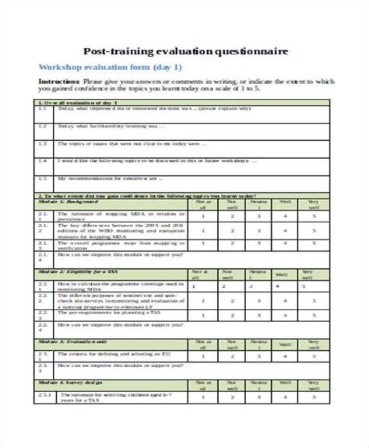 Post Training Evaluation Answers PDF: Instant Access to Correct Responses