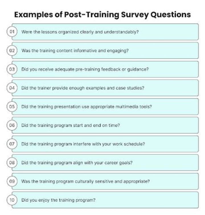 Essential Post Training Survey Questions PDF for Employee Feedback